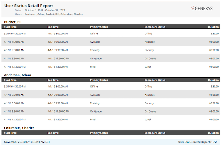 Genesys Purecloud Status